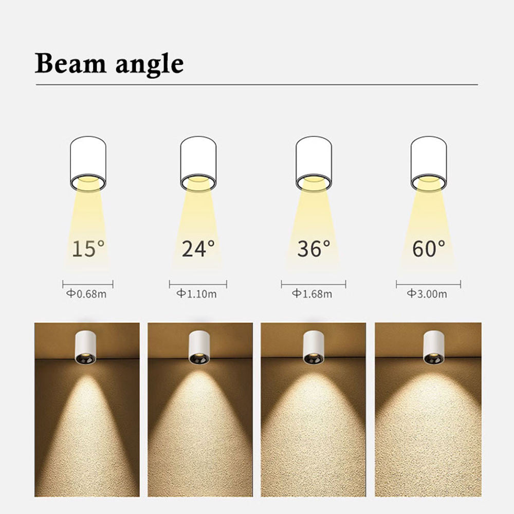 7W LED Downlight