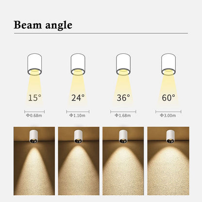 7W LED Downlight